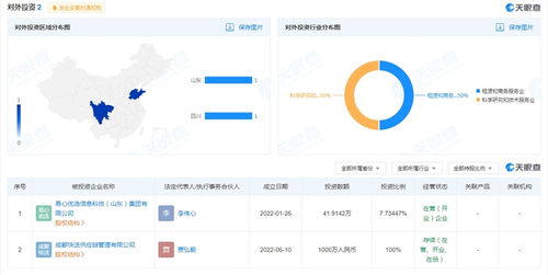快手在成都成立千萬(wàn)級(jí)供應(yīng)鏈管理公司，進(jìn)軍本地生活服務(wù)